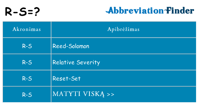 Ką r-s stovėti