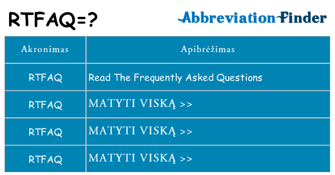 Ką rtfaq stovėti