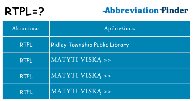 Ką rtpl stovėti