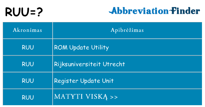 Ką ruu stovėti