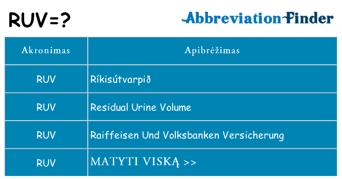 Ką ruv stovėti