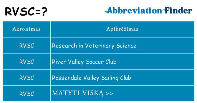 Ką rvsc stovėti