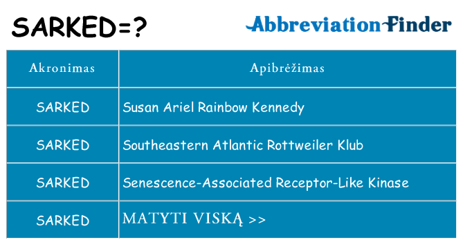 Ką sarked stovėti