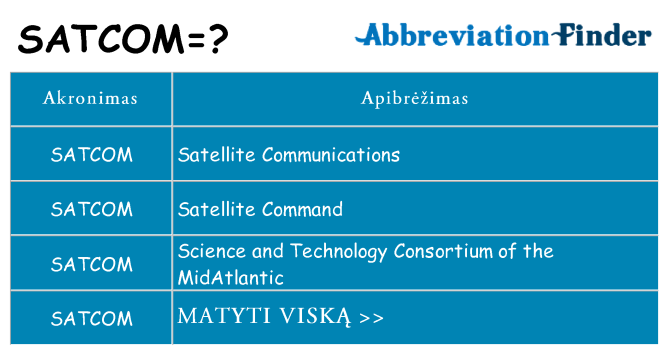 Ką satcom stovėti