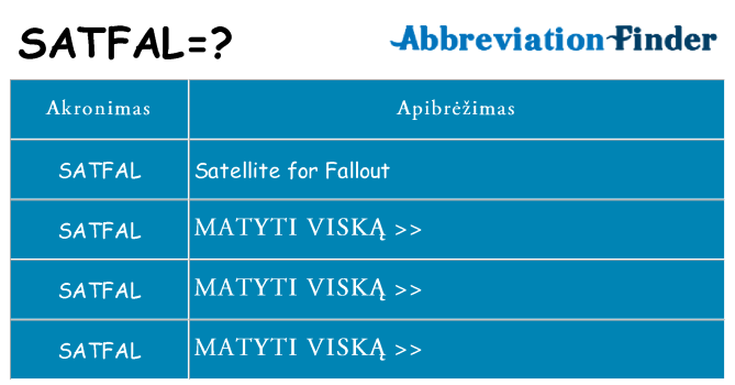 Ką satfal stovėti