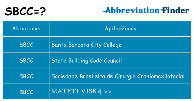 Ką sbcc stovėti