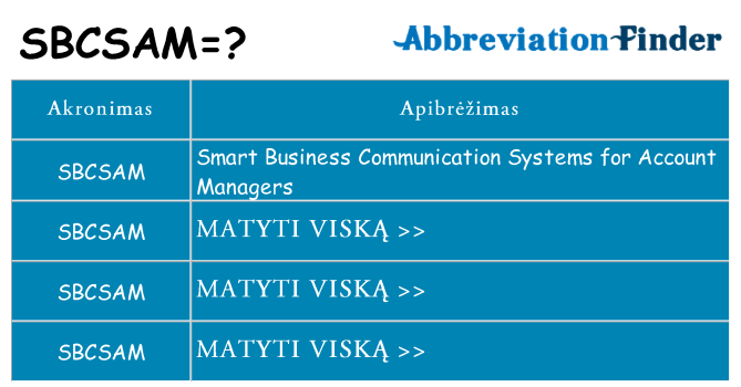 Ką sbcsam stovėti