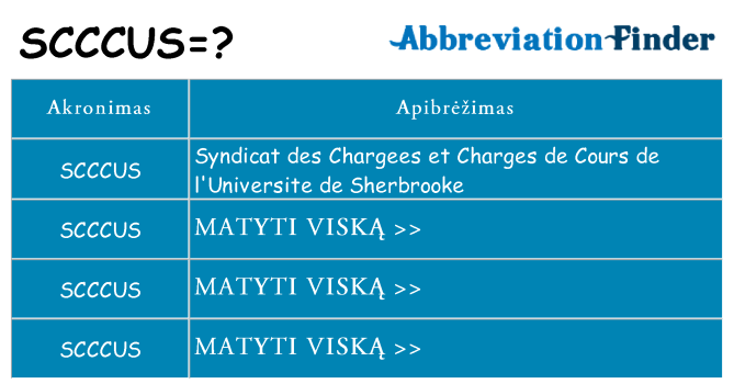 Ką scccus stovėti