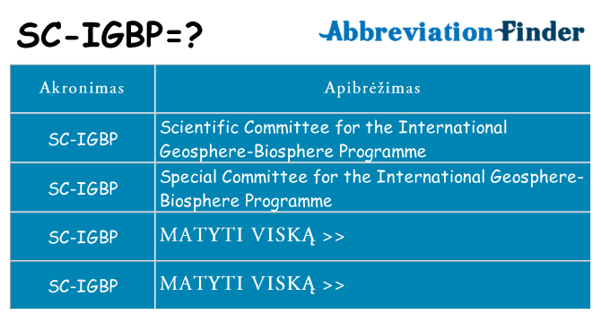 Ką sc-igbp stovėti