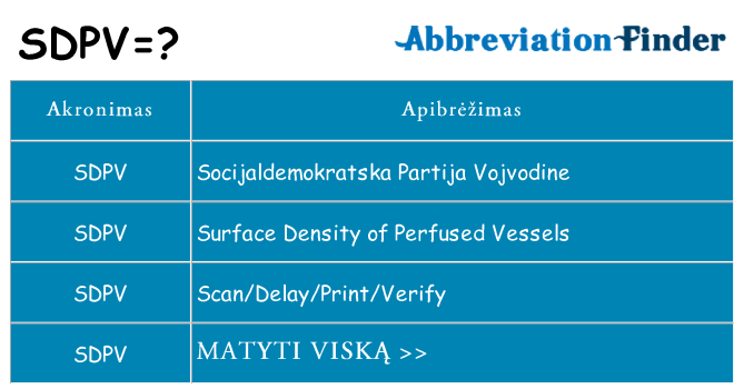 Ką sdpv stovėti
