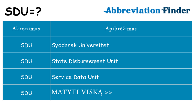Ką sdu stovėti