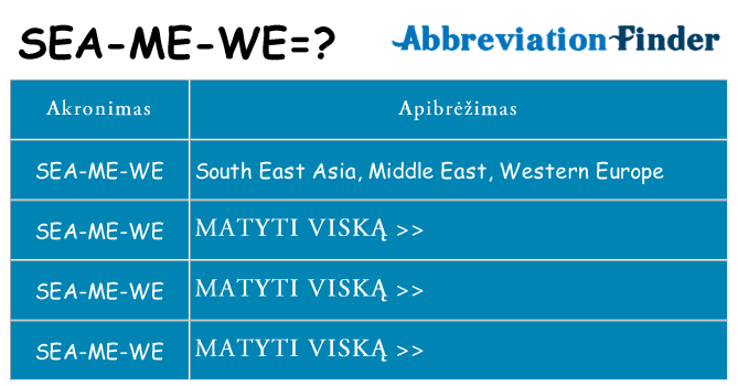 Ką sea-me-we stovėti