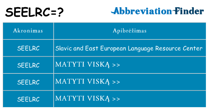 Ką seelrc stovėti