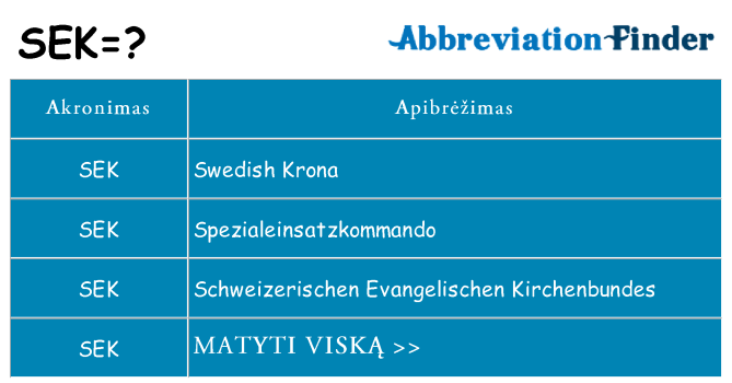 Ką sek stovėti