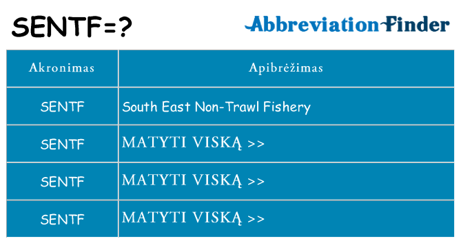 Ką sentf stovėti