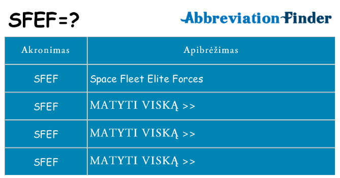Ką sfef stovėti