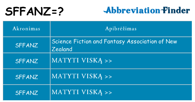 Ką sffanz stovėti