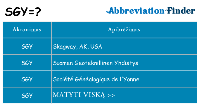 Ką sgy stovėti