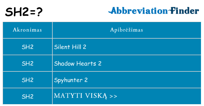 Ką sh2 stovėti