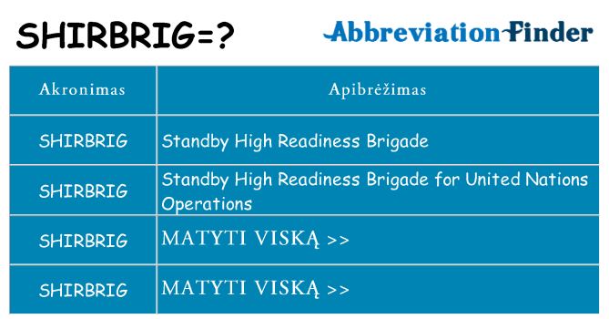 Ką shirbrig stovėti