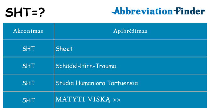 Ką sht stovėti