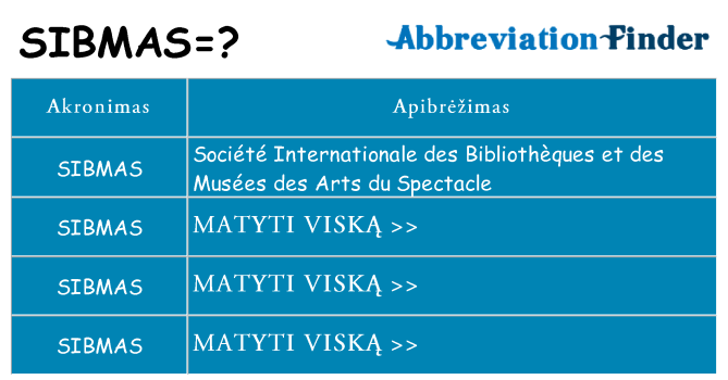 Ką sibmas stovėti