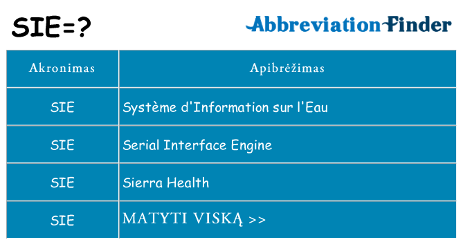 Ką sie stovėti