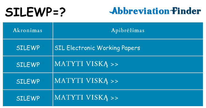 Ką silewp stovėti