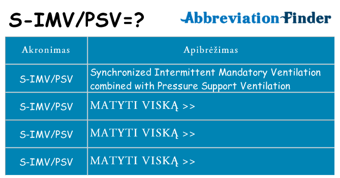 Ką s-imvpsv stovėti