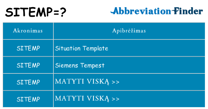 Ką sitemp stovėti