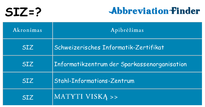 Ką siz stovėti