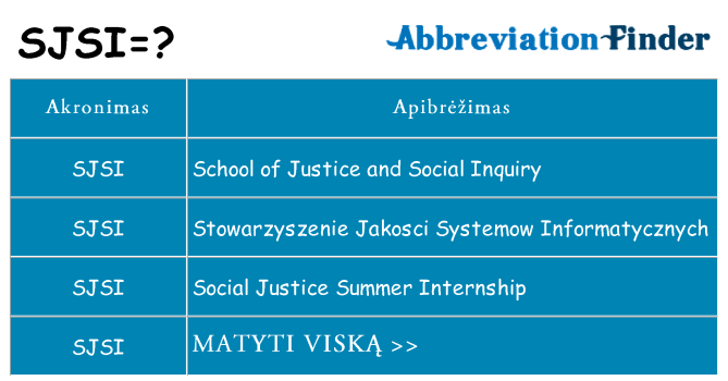 Ką sjsi stovėti