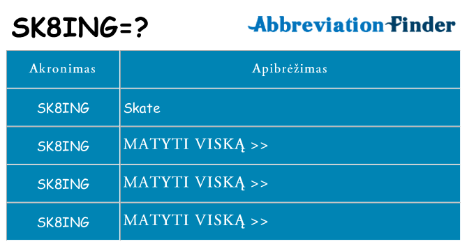 Ką sk8ing stovėti