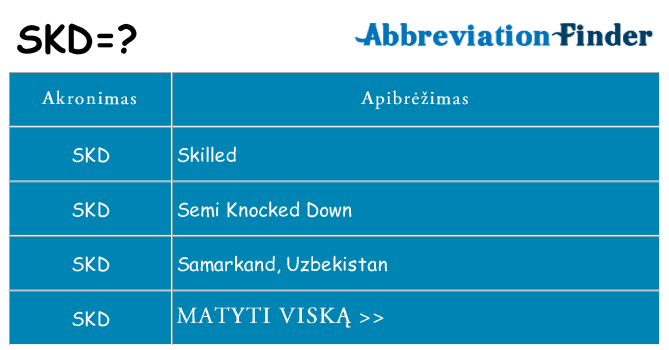 Ką skd stovėti