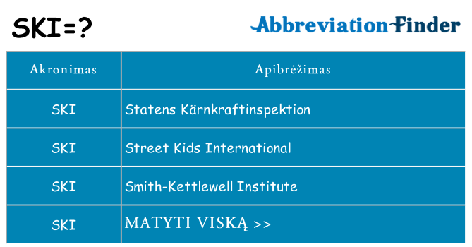 Ką ski stovėti