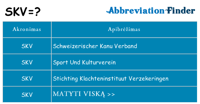 Ką skv stovėti