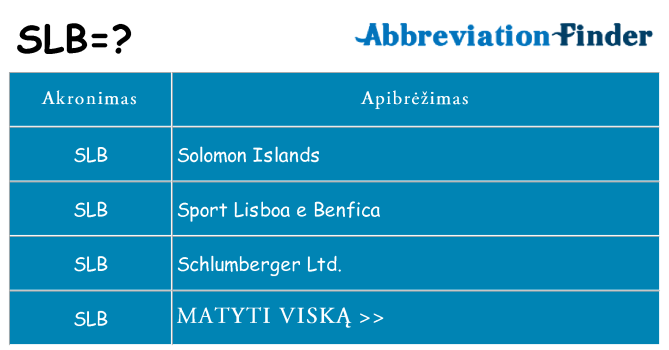 Ką slb stovėti