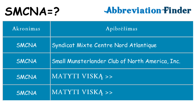 Ką smcna stovėti