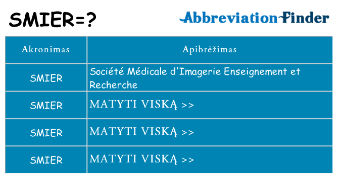 Ką smier stovėti