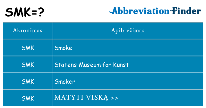 Ką smk stovėti