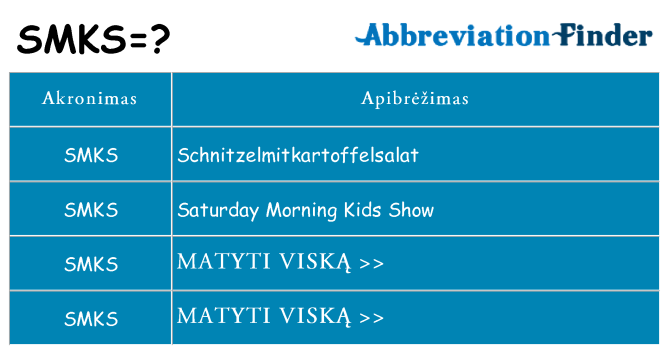 Ką smks stovėti