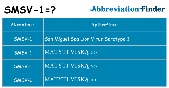 Ką smsv-1 stovėti