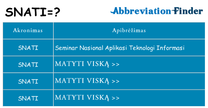 Ką snati stovėti