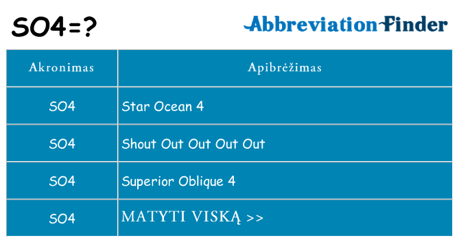 Ką so4 stovėti