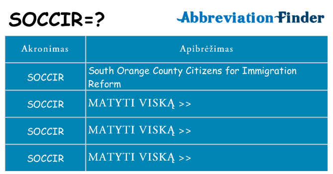 Ką soccir stovėti