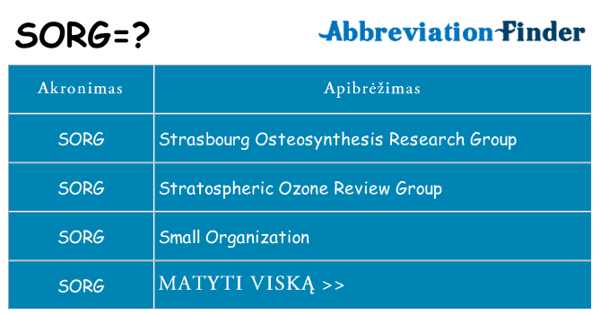 Ką sorg stovėti