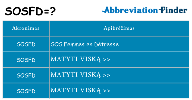 Ką sosfd stovėti
