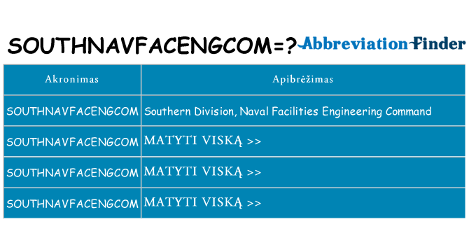 Ką southnavfacengcom stovėti