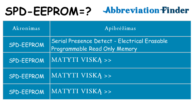 Ką spd-eeprom stovėti