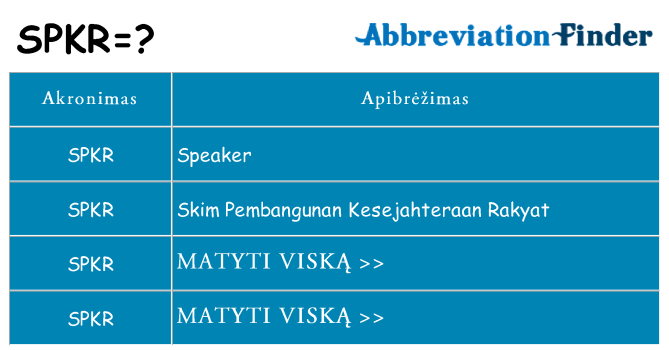 Ką spkr stovėti